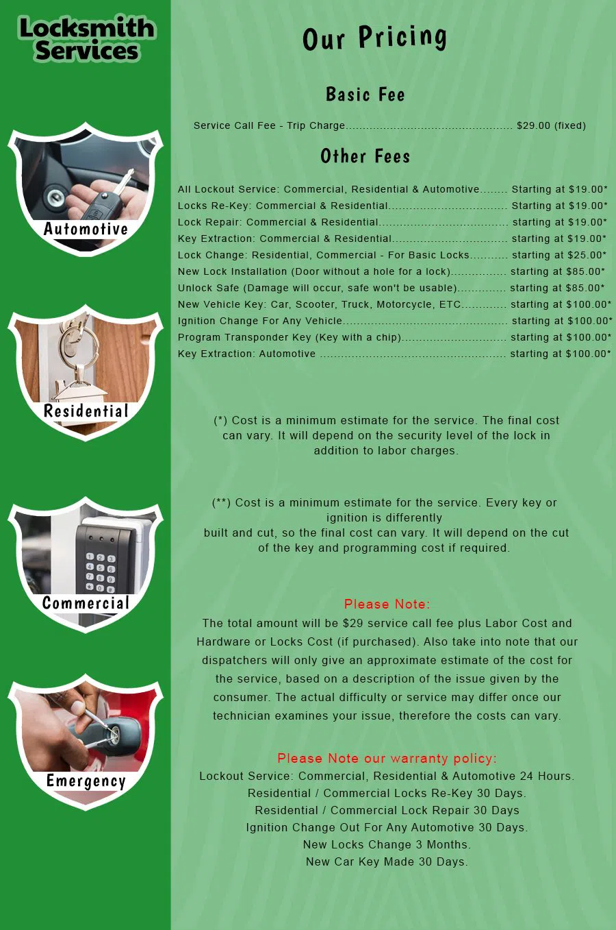 Poway Locksmith Store Poway, CA 858-375-7087